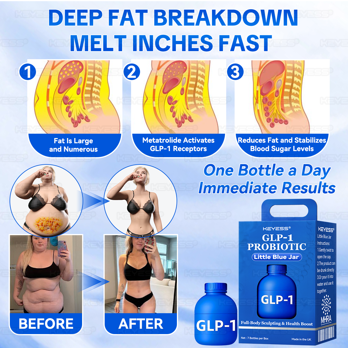 𝑲𝒆𝒚𝒆𝒔𝒔®💎𝑮𝑳𝑷-1 𝑷𝒓𝒐𝒃𝒊𝒐𝒕𝒊𝒄 𝑭𝒖𝒍𝒍-𝑩𝒐𝒅𝒚 𝑺𝒄𝒖𝒍𝒑𝒕𝒊𝒏𝒈 & 𝑯𝒆𝒂𝒍𝒕𝒉 𝑩𝒐𝒐𝒔𝒕 𝑳𝒊𝒕𝒕𝒍𝒆 𝑩𝒍𝒖𝒆 𝑱𝒂𝒓