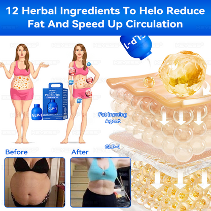 𝑲𝒆𝒚𝒆𝒔𝒔®💎𝑮𝑳𝑷-1 𝑷𝒓𝒐𝒃𝒊𝒐𝒕𝒊𝒄 𝑭𝒖𝒍𝒍-𝑩𝒐𝒅𝒚 𝑺𝒄𝒖𝒍𝒑𝒕𝒊𝒏𝒈 & 𝑯𝒆𝒂𝒍𝒕𝒉 𝑩𝒐𝒐𝒔𝒕 𝑳𝒊𝒕𝒕𝒍𝒆 𝑩𝒍𝒖𝒆 𝑱𝒂𝒓