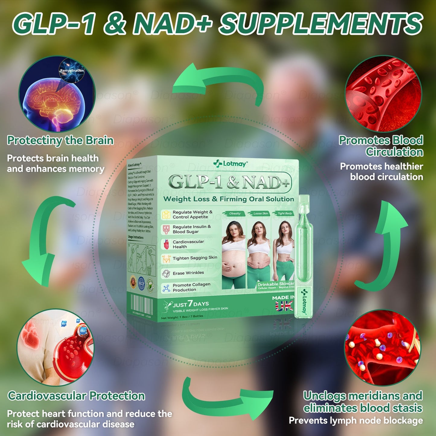 𝑶𝒇𝒇𝒊𝒄𝒊𝒂𝒍 𝑺𝒕𝒐𝒓𝒆 | 𝑳𝒐𝒕𝒎𝒂𝒚®⚡𝑮𝑳𝑷-1 & 𝑵𝑨𝑫+𝑾𝒆𝒊𝒈𝒉𝒕 𝑳𝒐𝒔𝒔 & 𝑭𝒊𝒓𝒎𝒊𝒏𝒈 𝑶𝒓𝒂𝒍 𝑺𝒐𝒍𝒖𝒕𝒊𝒐𝒏