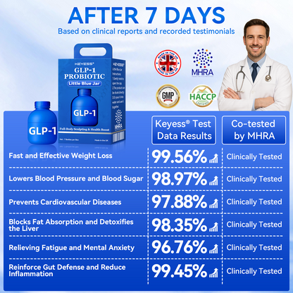 𝑲𝒆𝒚𝒆𝒔𝒔®💎𝑮𝑳𝑷-1 𝑷𝒓𝒐𝒃𝒊𝒐𝒕𝒊𝒄 𝑭𝒖𝒍𝒍-𝑩𝒐𝒅𝒚 𝑺𝒄𝒖𝒍𝒑𝒕𝒊𝒏𝒈 & 𝑯𝒆𝒂𝒍𝒕𝒉 𝑩𝒐𝒐𝒔𝒕 𝑳𝒊𝒕𝒕𝒍𝒆 𝑩𝒍𝒖𝒆 𝑱𝒂𝒓