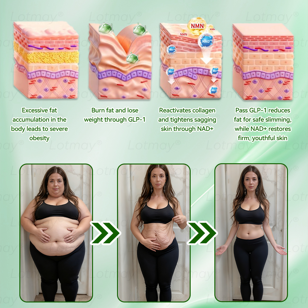 𝑶𝒇𝒇𝒊𝒄𝒊𝒂𝒍 𝑺𝒕𝒐𝒓𝒆 | 𝑳𝒐𝒕𝒎𝒂𝒚®⚡𝑮𝑳𝑷-1 & 𝑵𝑨𝑫+𝑾𝒆𝒊𝒈𝒉𝒕 𝑳𝒐𝒔𝒔 & 𝑭𝒊𝒓𝒎𝒊𝒏𝒈 𝑶𝒓𝒂𝒍 𝑺𝒐𝒍𝒖𝒕𝒊𝒐𝒏