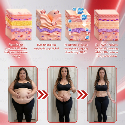 𝑶𝒇𝒇𝒊𝒄𝒊𝒂𝒍 𝑺𝒕𝒐𝒓𝒆 | 𝑳𝒐𝒕𝑚𝒂𝑦®⚡𝐺𝑳𝑷-1 & 𝑵𝑨𝑫+ 𝑆𝑖𝑥-𝑖𝒏-𝑶𝒏𝒆 𝑾𝒆𝒊𝒈𝒉𝒕 𝑳𝒐𝒔𝒔 & 𝑭𝒊𝒓𝒎𝒊𝒏𝒈 𝑶𝒓𝒂𝒍 𝑺𝒐𝒍𝒖𝒕𝒊𝒐𝒏 (𝑶𝒏𝒄𝒆 𝒅𝒂𝒊𝒍𝒚 – 𝒗𝒊𝒔𝒊𝒃𝒍𝒆 𝒄𝒉𝒂𝒏𝒈𝒆𝒔 𝒘𝒊𝒕𝒉𝒊𝒏 7 𝒅𝒂𝒚𝒔) 𝑭𝒐𝒓 𝒎𝒆𝒕𝒂𝒃𝒐𝒍𝒊𝒔𝒎, 𝒇𝒂𝒕 𝒍𝒐𝒔𝒔, 𝒔𝒌𝒊𝒏 𝒇𝒊𝒓𝒎𝒏𝒆𝒔𝒔, 𝒃𝒍𝒐𝒐𝒅 𝒔𝒖𝒈𝒂𝒓 𝒃𝒂𝒍𝒂𝒏𝒄𝒆, 𝒋𝒐𝒊𝒏𝒕 𝒄𝒐𝒎𝒇𝒐𝒓𝒕, 𝒂𝒏𝒅 𝒎𝒐𝒓𝒆