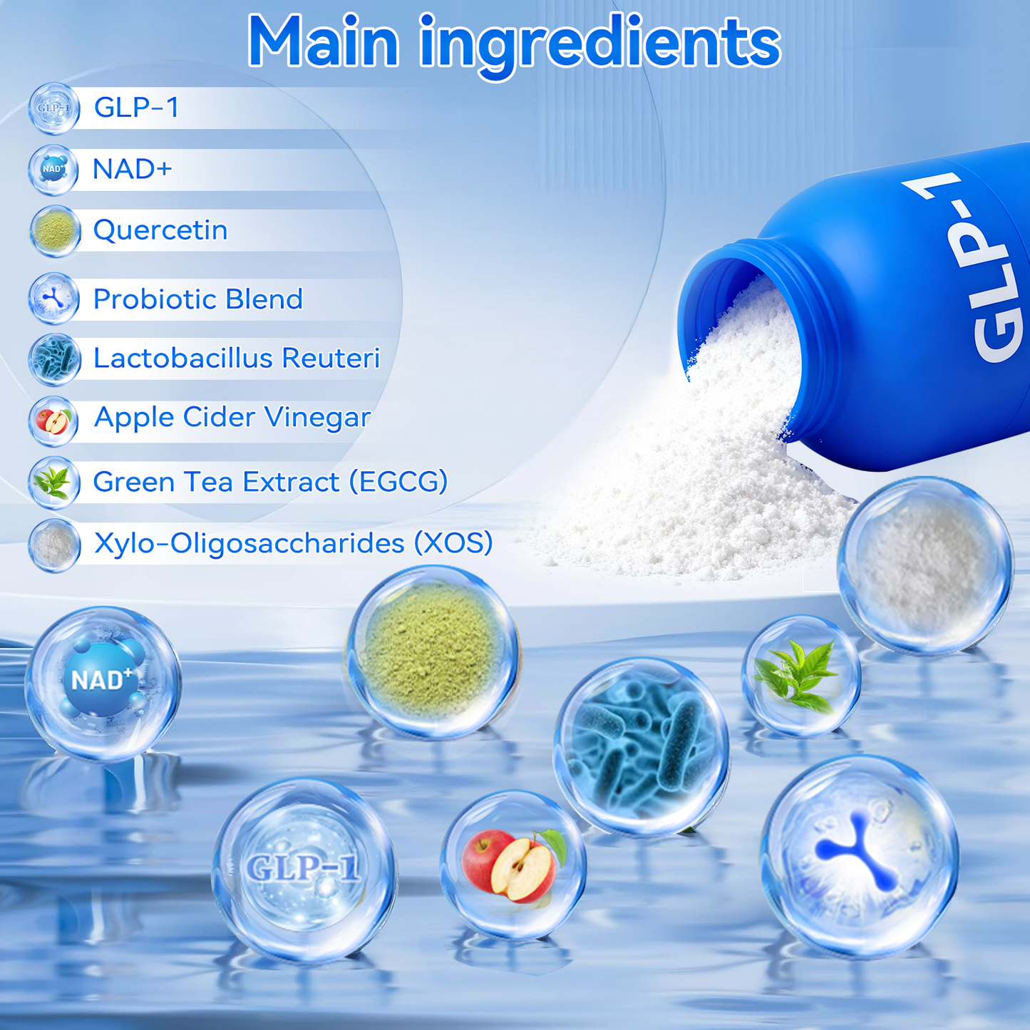 𝑲𝒆𝒚𝒆𝒔𝒔®💎𝑮𝑳𝑷-1 𝑷𝒓𝒐𝒃𝒊𝒐𝒕𝒊𝒄 𝑭𝒖𝒍𝒍-𝑩𝒐𝒅𝒚 𝑺𝒄𝒖𝒍𝒑𝒕𝒊𝒏𝒈 & 𝑯𝒆𝒂𝒍𝒕𝒉 𝑩𝒐𝒐𝒔𝒕 𝑳𝒊𝒕𝒕𝒍𝒆 𝑩𝒍𝒖𝒆 𝑱𝒂𝒓