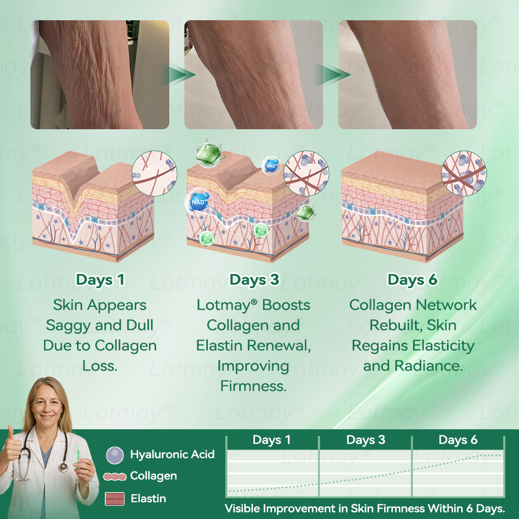 𝑶𝒇𝒇𝒊𝒄𝒊𝒂𝒍 𝑺𝒕𝒐𝒓𝒆 | 𝑳𝒐𝒕𝒎𝒂𝒚®⚡𝑮𝑳𝑷-1 & 𝑵𝑨𝑫+𝑾𝒆𝒊𝒈𝒉𝒕 𝑳𝒐𝒔𝒔 & 𝑭𝒊𝒓𝒎𝒊𝒏𝒈 𝑶𝒓𝒂𝒍 𝑺𝒐𝒍𝒖𝒕𝒊𝒐𝒏