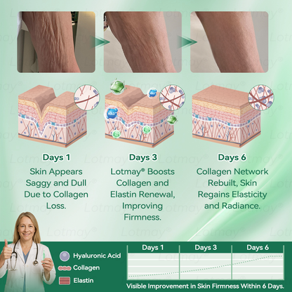 𝑶𝒇𝒇𝒊𝒄𝒊𝒂𝒍 𝑺𝒕𝒐𝒓𝒆 | 𝑳𝒐𝒕𝒎𝒂𝒚®⚡𝑮𝑳𝑷-1 & 𝑵𝑨𝑫+𝑾𝒆𝒊𝒈𝒉𝒕 𝑳𝒐𝒔𝒔 & 𝑭𝒊𝒓𝒎𝒊𝒏𝒈 𝑶𝒓𝒂𝒍 𝑺𝒐𝒍𝒖𝒕𝒊𝒐𝒏