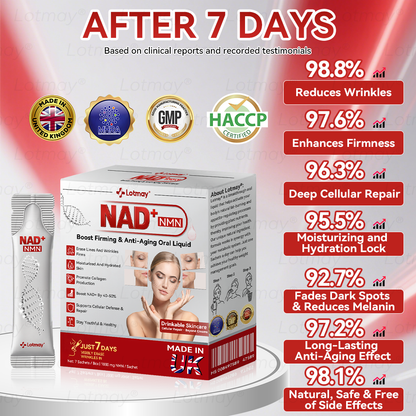 𝑶𝒇𝒇𝒊𝒄𝒊𝒂𝒍 𝑺𝒕𝒐𝒓𝒆 | 𝗟𝗼𝘁m𝖺y®🎍𝗡𝗠𝖭 N𝖠𝙳+ 𝙱𝚘𝗈s𝗍 F𝗂𝗋mi𝗇g & A𝚗𝚝i-𝖺𝗀𝗂𝗇𝗀 𝖮𝗋𝚊l Li𝗾𝘂𝗶d 👑